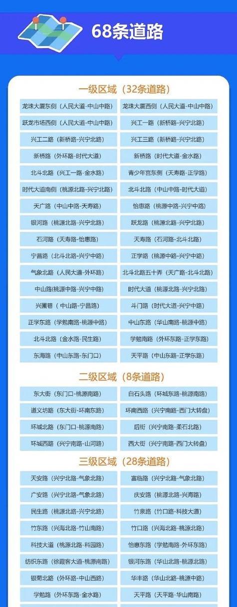 网站优化的收费标准是什么？如何选择性价比高的SEO服务？