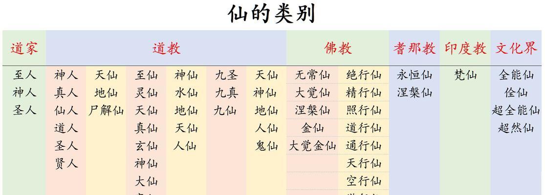 小说网站组织架构怎么写？如何构建高效的内容管理团队？