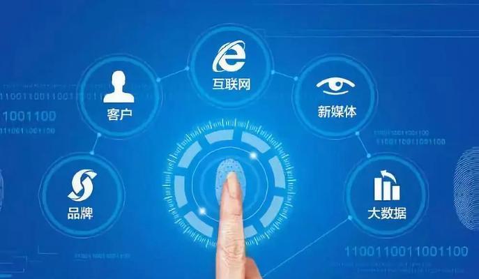 营销网站怎么定位的？如何根据目标市场制定策略？