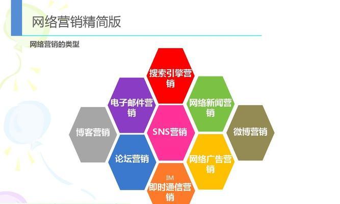 营销网站怎么定位的？如何根据目标市场制定策略？