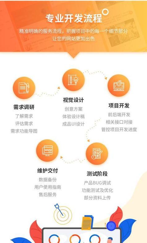 如何免费进行网站推广呢？有哪些有效的方法？
