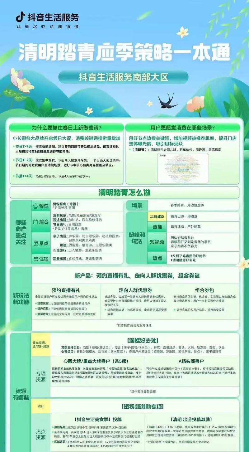 怎么在本地宣传网站营销？有效策略有哪些？