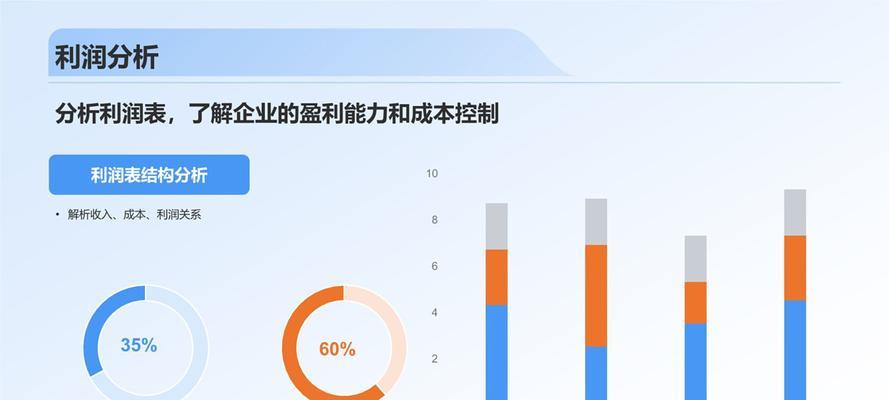 报告分析图网站怎么做？如何创建有效的数据分析图表？