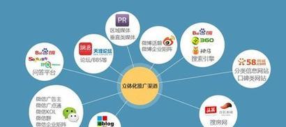 湛江网站推广如何做好？有哪些有效策略？