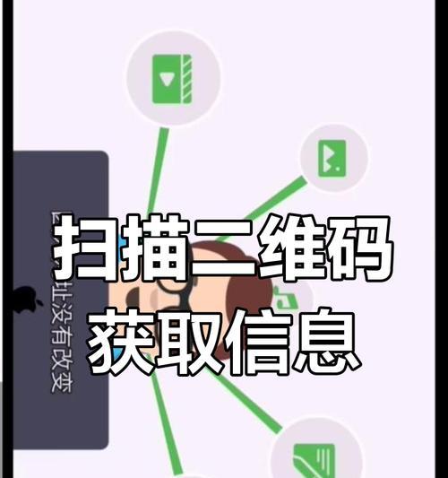 如何在网站上有效推广二维码？推广二维码有哪些常见问题？
