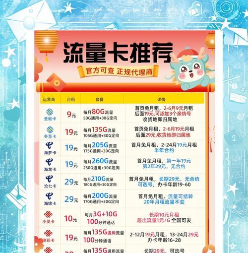 网站推广如何做流量计划？流量计划的制定步骤是什么？