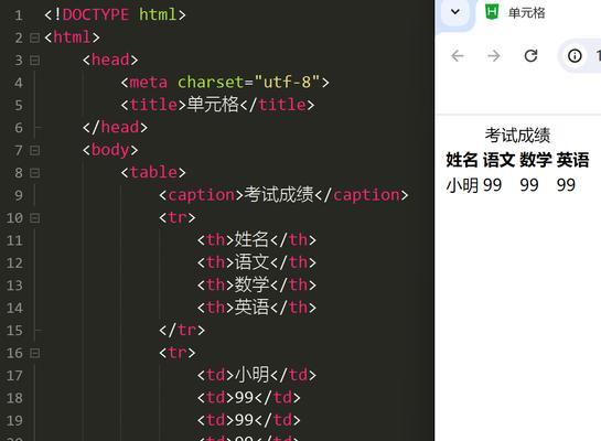 HTML表格标签属性有哪些？如何正确使用它们？