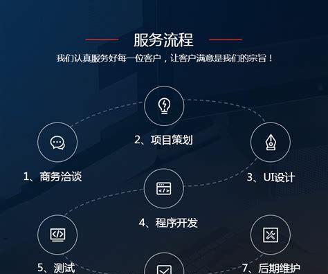 徐州如何把网站推广出去？有哪些有效策略？