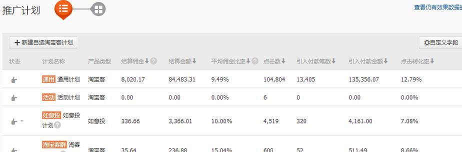 淘宝客如何建设推广网站？有哪些有效的策略和工具？