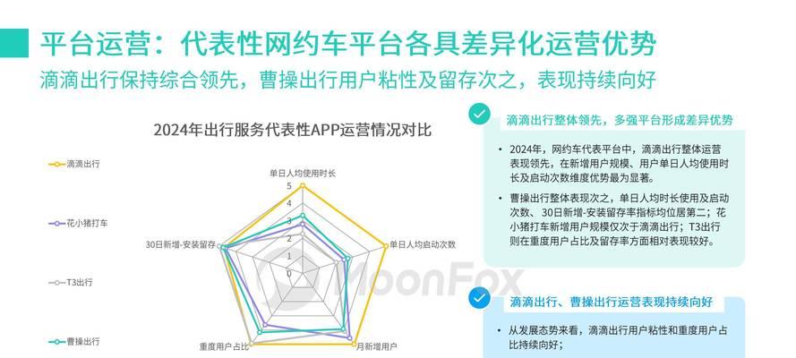 前景分析网站怎么做？如何打造有效的SEO策略？