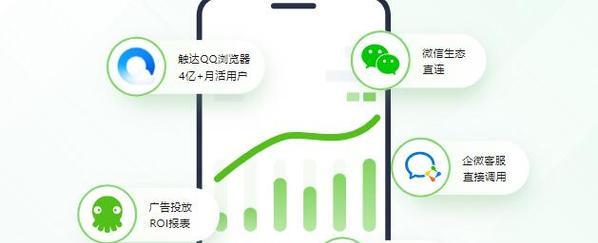 网站如何引流推广？有效策略和常见问题解答是什么？
