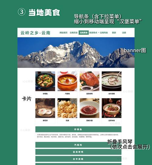 博客网站样板怎么做？如何打造完美的博客网站样板？