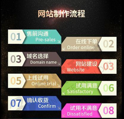 怎么做网站营销赚钱？有哪些有效策略可以快速盈利？