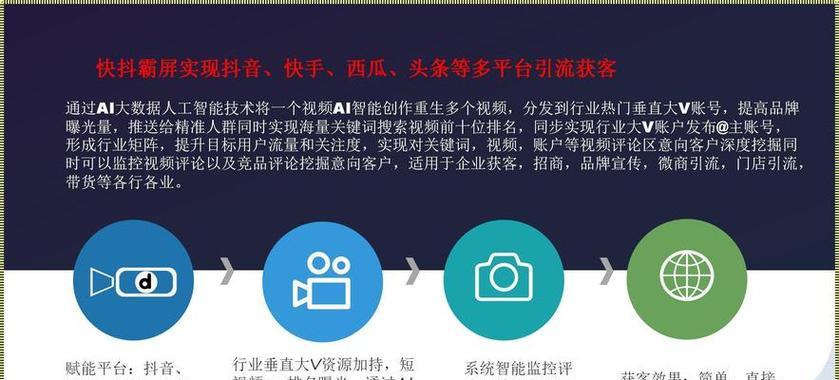 网站如何做推广引流？有哪些有效的方法和技巧？