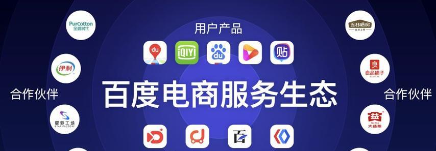 百度如何推广电商网站？有哪些有效策略？