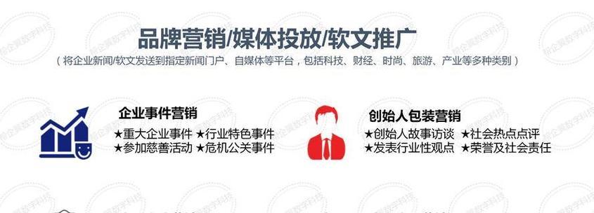 如何优化推广网站？有效提升网站流量的策略有哪些？