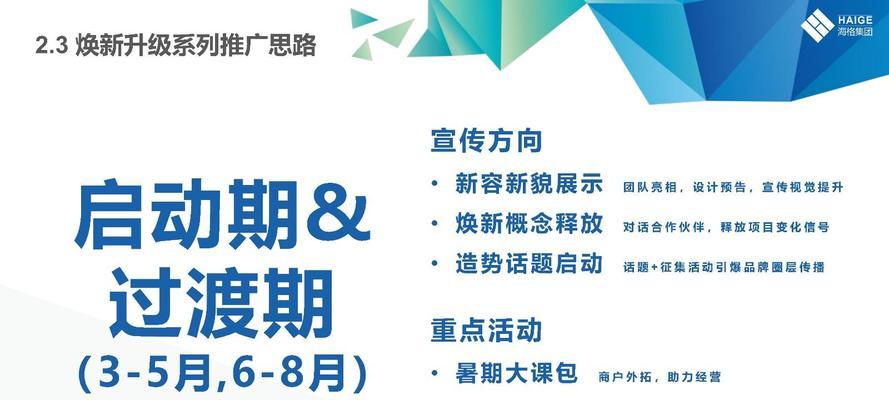购物网站如何推广？有哪些有效的推广策略？
