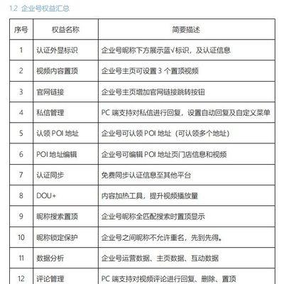抖音做网站如何推广？有哪些有效的推广策略？