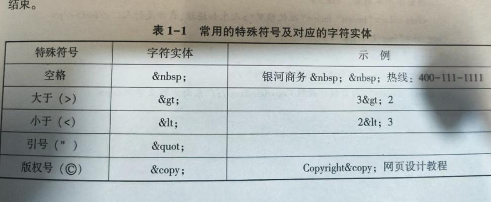 HTML单标记有哪些？它们的用途和特点是什么？