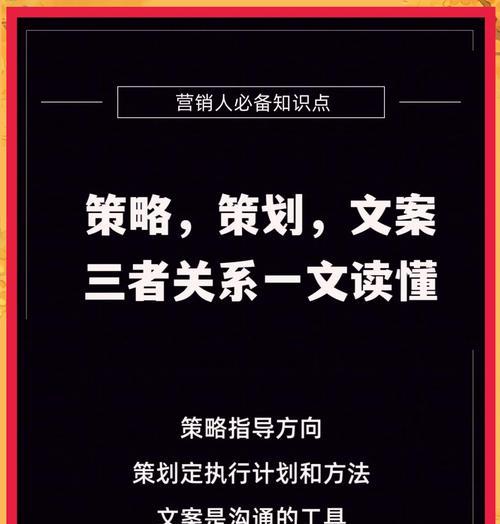 网站营销文案怎么写？如何撰写吸引顾客的文案？