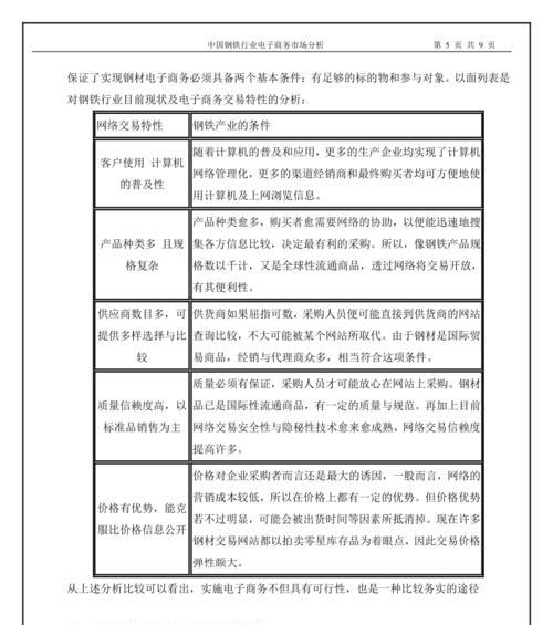 网站市场分析怎么写？需要关注哪些关键点？