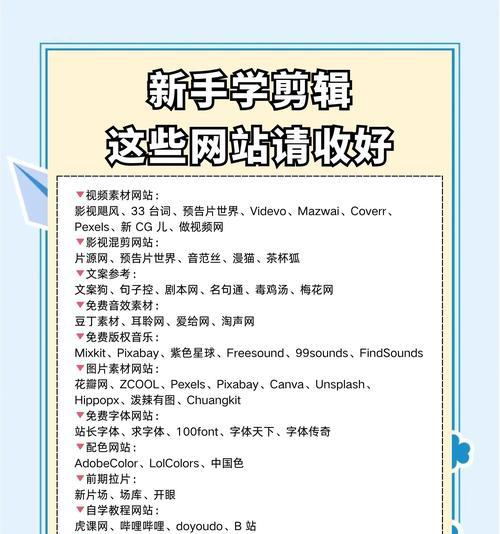 网站如何发布和推广？发布后如何有效进行网络推广？