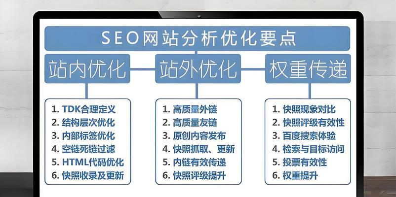 网站如何推广网络？有效策略和常见问题解答？