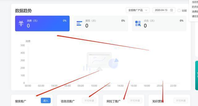 如何做网站推广员？有效策略和常见问题解答？