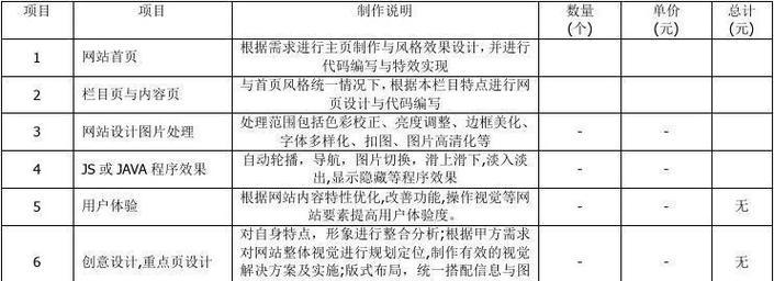 淘宝搜索出现ss是什么含义？如何正确理解这一现象？
