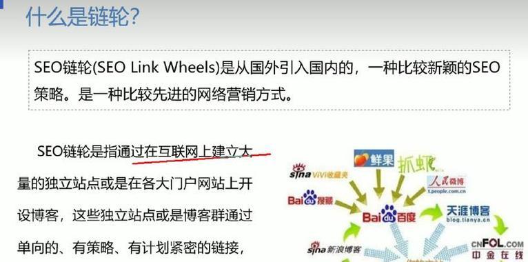 百度优化关键词的正确方法是什么？SEO关键词优化推广的有效策略有哪些？