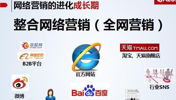 自贡网站设计的注意事项有哪些？如何选择合适的网站设计公司？