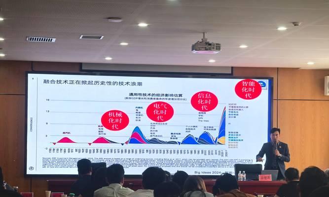 2025年如何利用内部链接提升SEO效果？未来趋势与技巧？