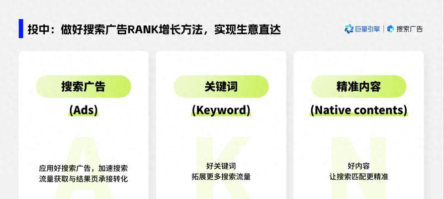 搜索餐饮关键词的方法是什么？