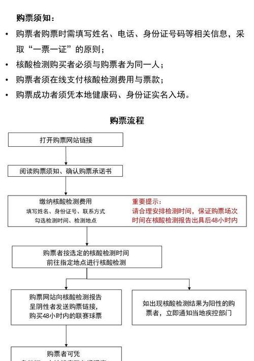 陕西seo查询怎么样做？如何有效提升网站排名？