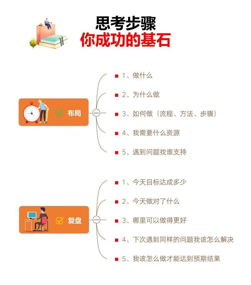 陕西seo查询怎么样做？如何有效提升网站排名？