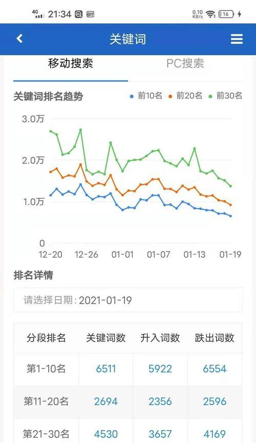 常用的seo查询工具软件有哪些？如何选择适合自己的SEO工具？