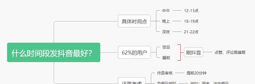 抖音seo价格查询在哪里？如何快速找到相关服务？