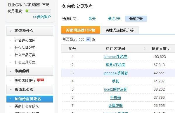 淘宝seo优化需要什么工具？如何选择合适的优化工具？