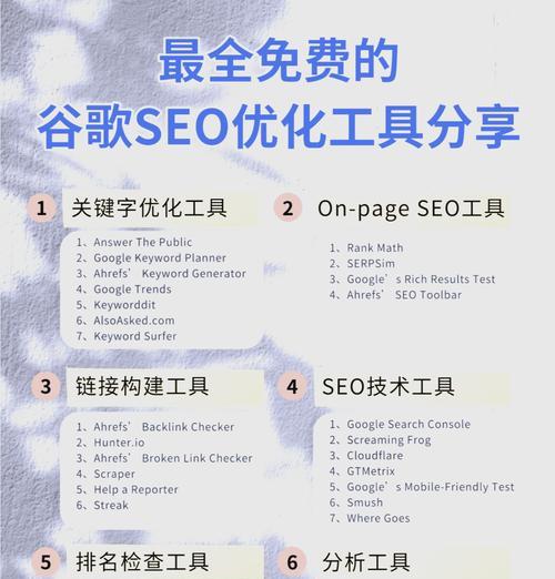 独立站站长如何使用SEO工具？SEO工具的常见问题有哪些？