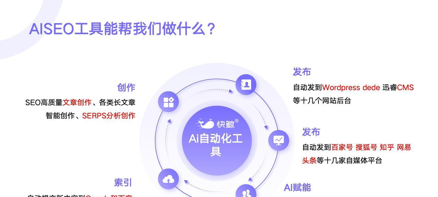 你用过哪些seo工具？如何有效提升网站排名？