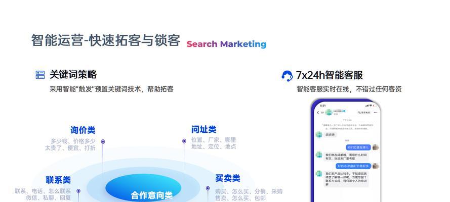 陕西seo工具如何获客？有哪些有效的客户获取策略？
