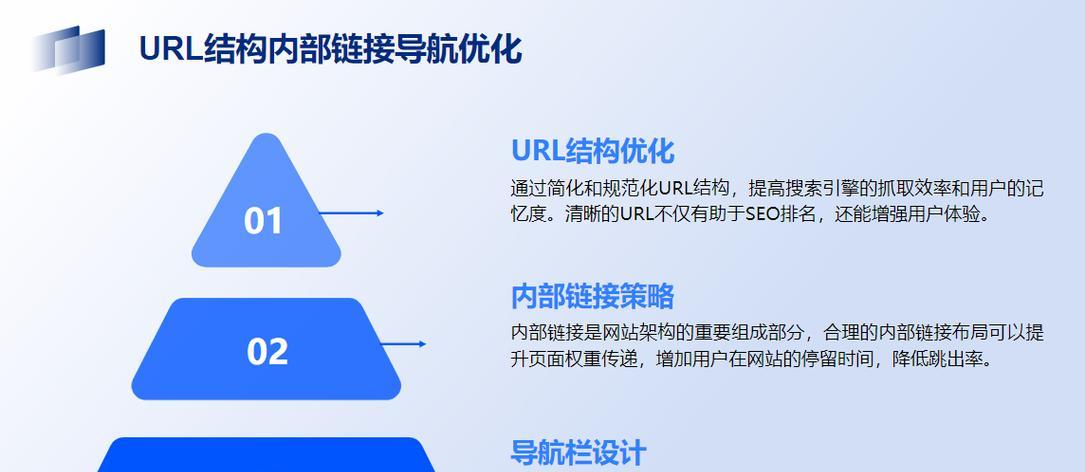 如何做seo搜索优化工具推广？有哪些有效策略和常见问题解答？