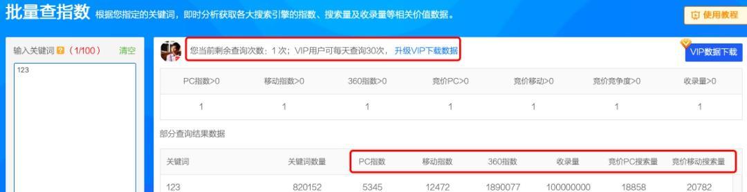 站长工具seo权重等级怎么看？如何正确解读权重数据？