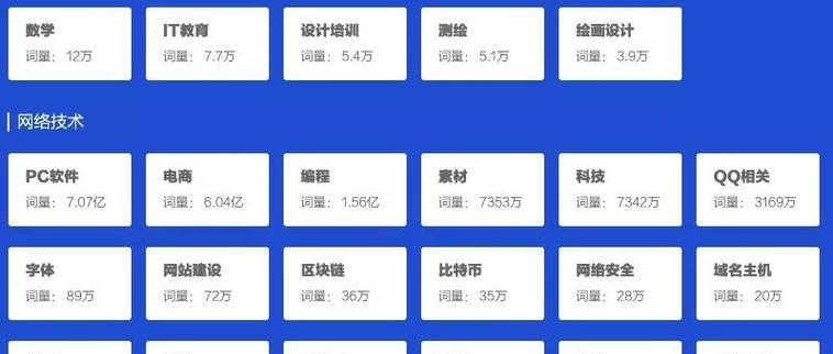 站长工具seo权重等级怎么看？如何正确解读权重数据？