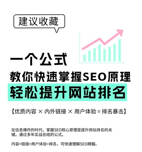 SEO发展下的大机遇（如何抓住SEO发展趋势，赢得市场竞争）