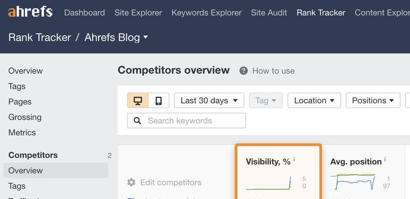 网站SEO内部优化方法(15个技巧助力网站排名提升)