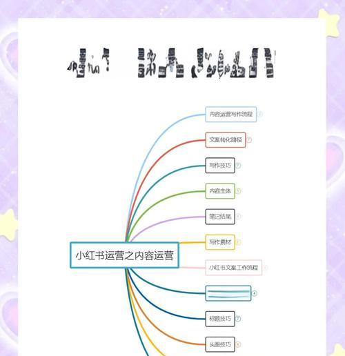 如何快速让网站被收录（提高网站SEO效果的实用技巧）
