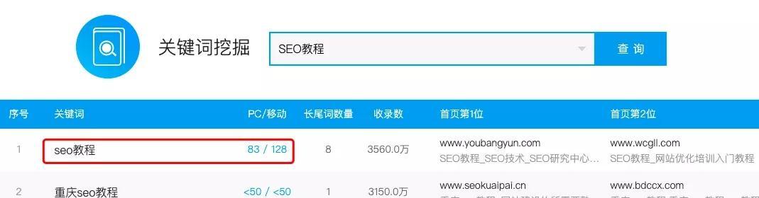 百度搜索同一的盲区与优化策略（如何避免同一个的重复搜索）
