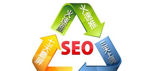 如何优化网站（掌握网站优化的技巧）