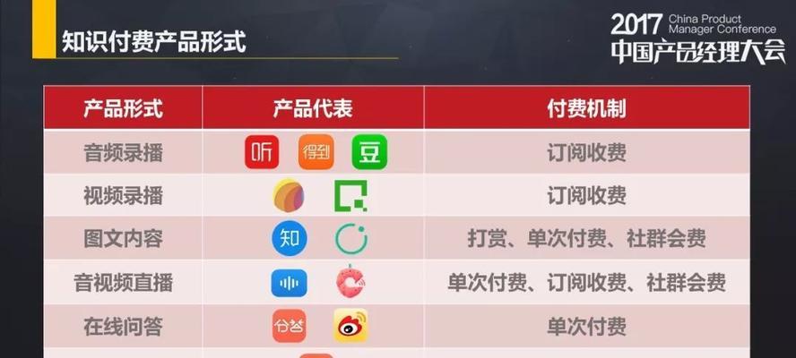快手小店评分低会禁播吗？如何提高评分避免禁播？